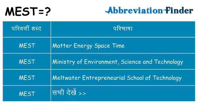 mest का क्या अर्थ है