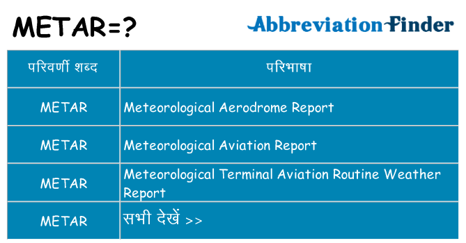 metar का क्या अर्थ है