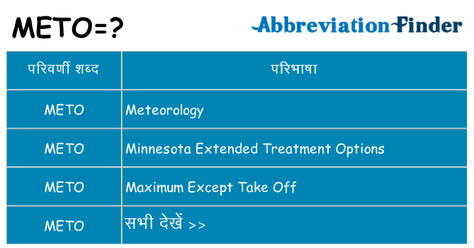 meto का क्या अर्थ है