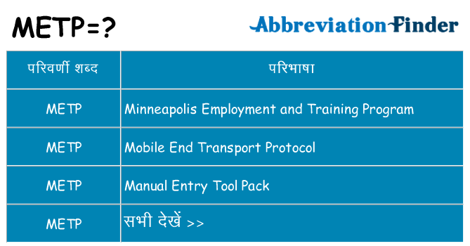 metp का क्या अर्थ है