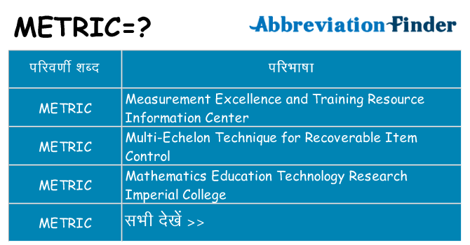 metric का क्या अर्थ है