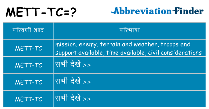 mett-tc का क्या अर्थ है