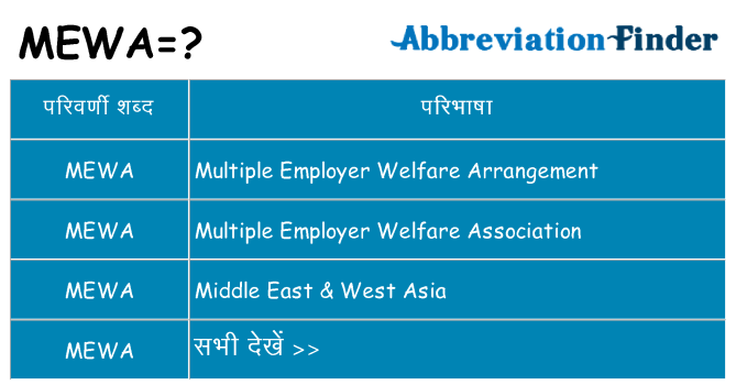 mewa का क्या अर्थ है