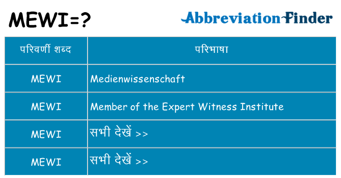 mewi का क्या अर्थ है