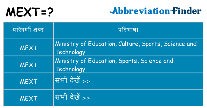 mext का क्या अर्थ है