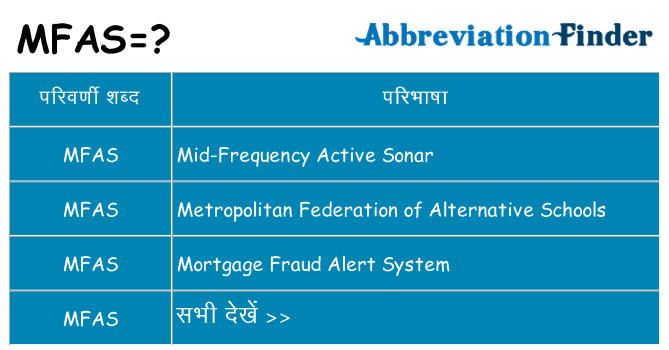 mfas का क्या अर्थ है