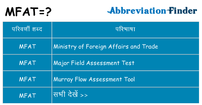 mfat का क्या अर्थ है