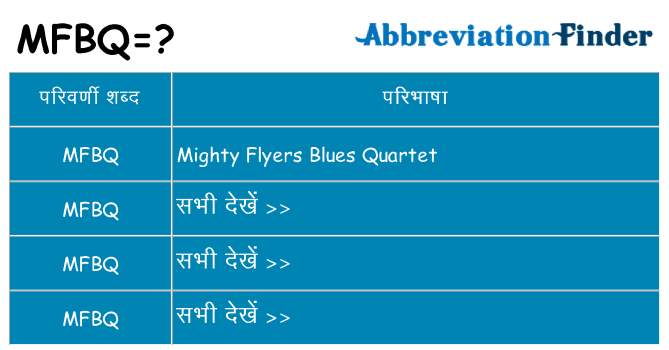 mfbq का क्या अर्थ है