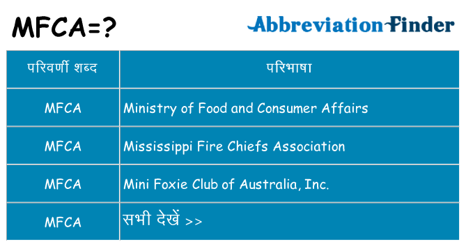 mfca का क्या अर्थ है