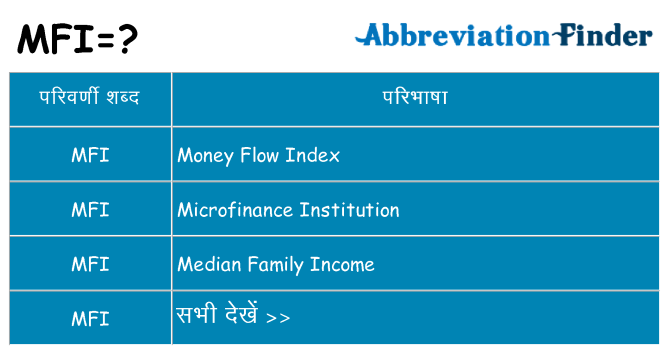 mfi का क्या अर्थ है