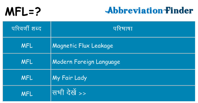 mfl का क्या अर्थ है