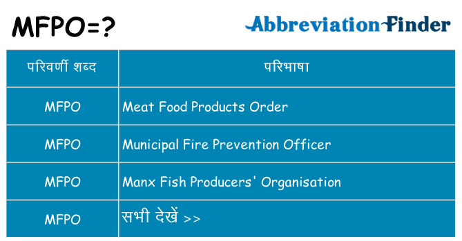 mfpo का क्या अर्थ है