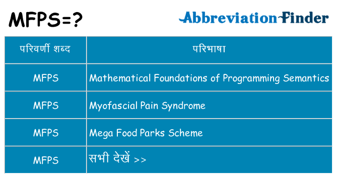 mfps का क्या अर्थ है