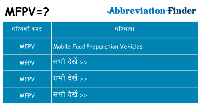 mfpv का क्या अर्थ है