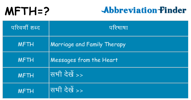 mfth का क्या अर्थ है