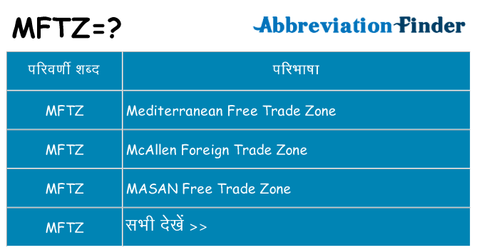 mftz का क्या अर्थ है