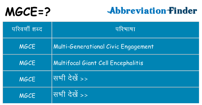 mgce का क्या अर्थ है