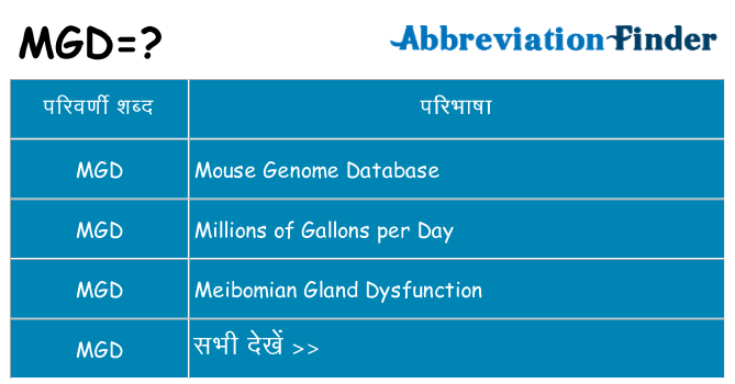 mgd का क्या अर्थ है