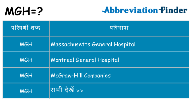 mgh का क्या अर्थ है