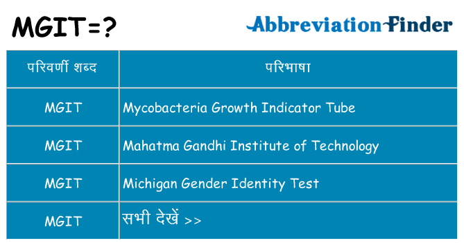 mgit का क्या अर्थ है
