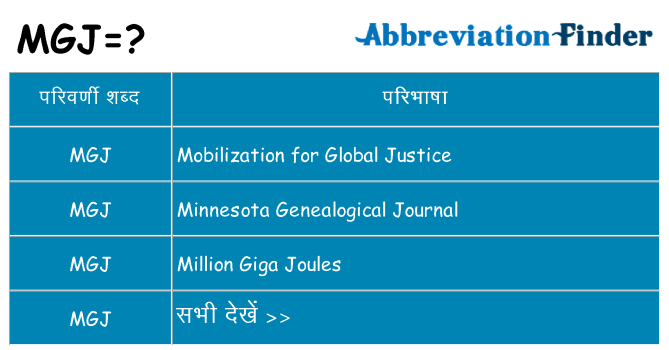 mgj का क्या अर्थ है