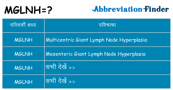 mglnh का क्या अर्थ है