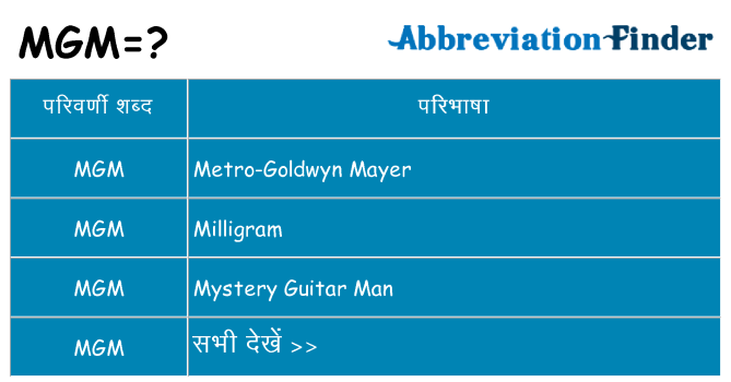 mgm का क्या अर्थ है