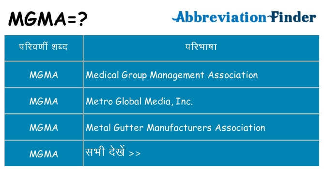 mgma का क्या अर्थ है