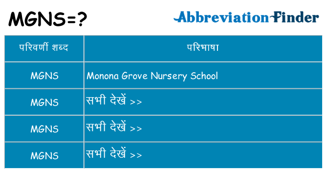 mgns का क्या अर्थ है