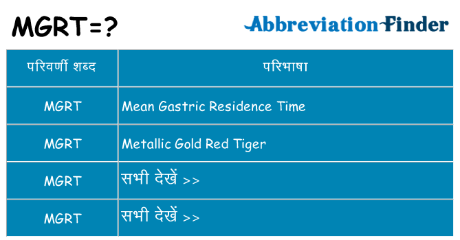 mgrt का क्या अर्थ है