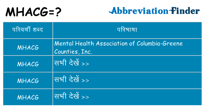 mhacg का क्या अर्थ है