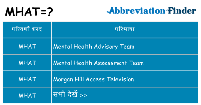 mhat का क्या अर्थ है