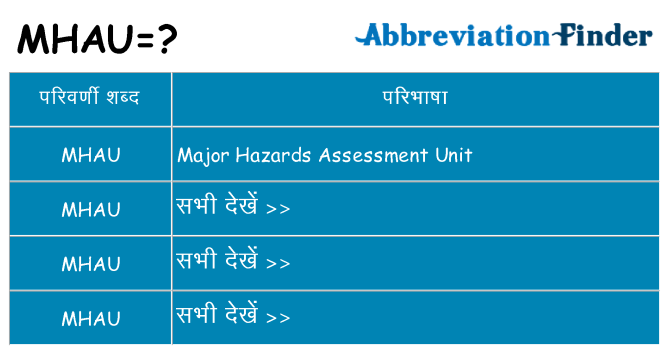 mhau का क्या अर्थ है