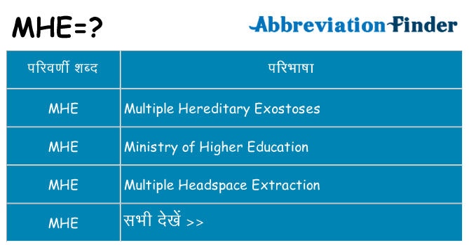 mhe का क्या अर्थ है