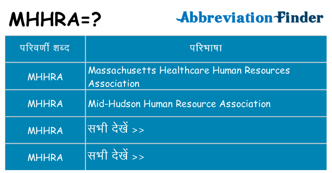 mhhra का क्या अर्थ है