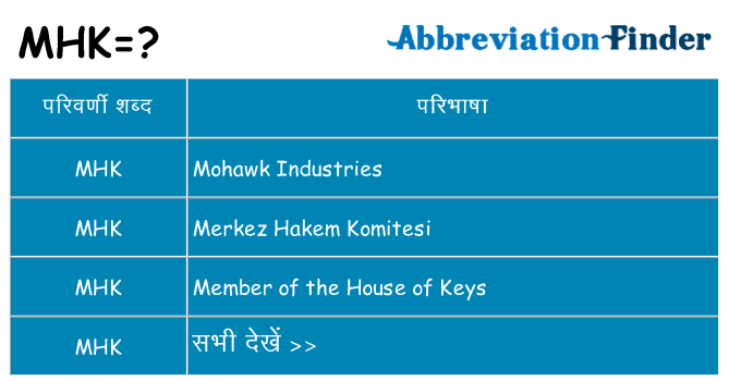 mhk का क्या अर्थ है