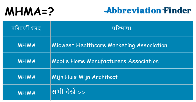 mhma का क्या अर्थ है