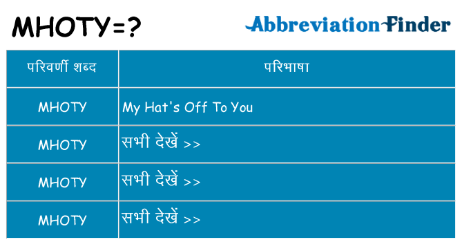 mhoty का क्या अर्थ है