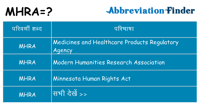 mhra का क्या अर्थ है