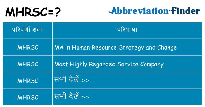 mhrsc का क्या अर्थ है