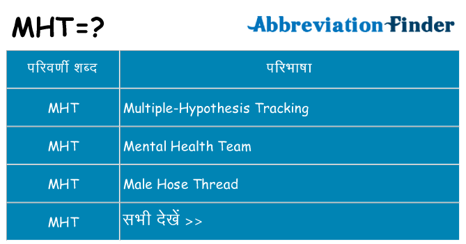 mht का क्या अर्थ है