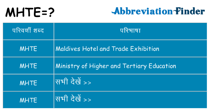 mhte का क्या अर्थ है