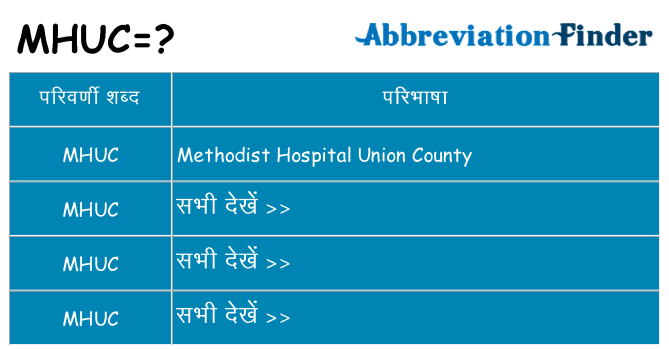 mhuc का क्या अर्थ है