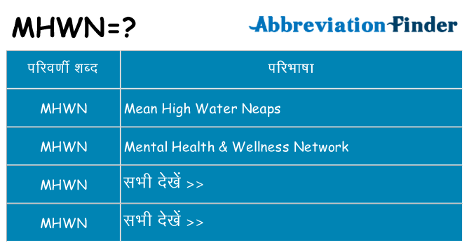 mhwn का क्या अर्थ है