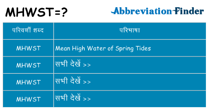 mhwst का क्या अर्थ है