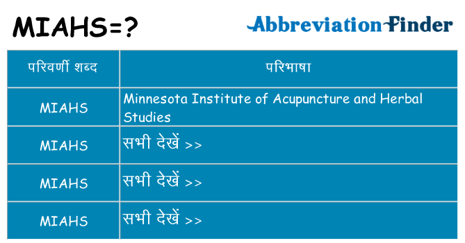miahs का क्या अर्थ है