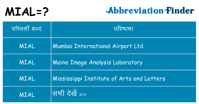 mial का क्या अर्थ है