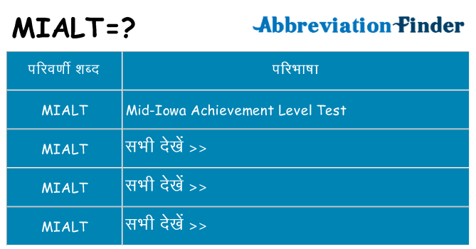 mialt का क्या अर्थ है
