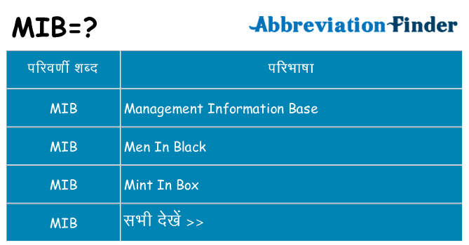 mib का क्या अर्थ है