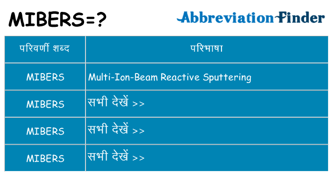 mibers का क्या अर्थ है